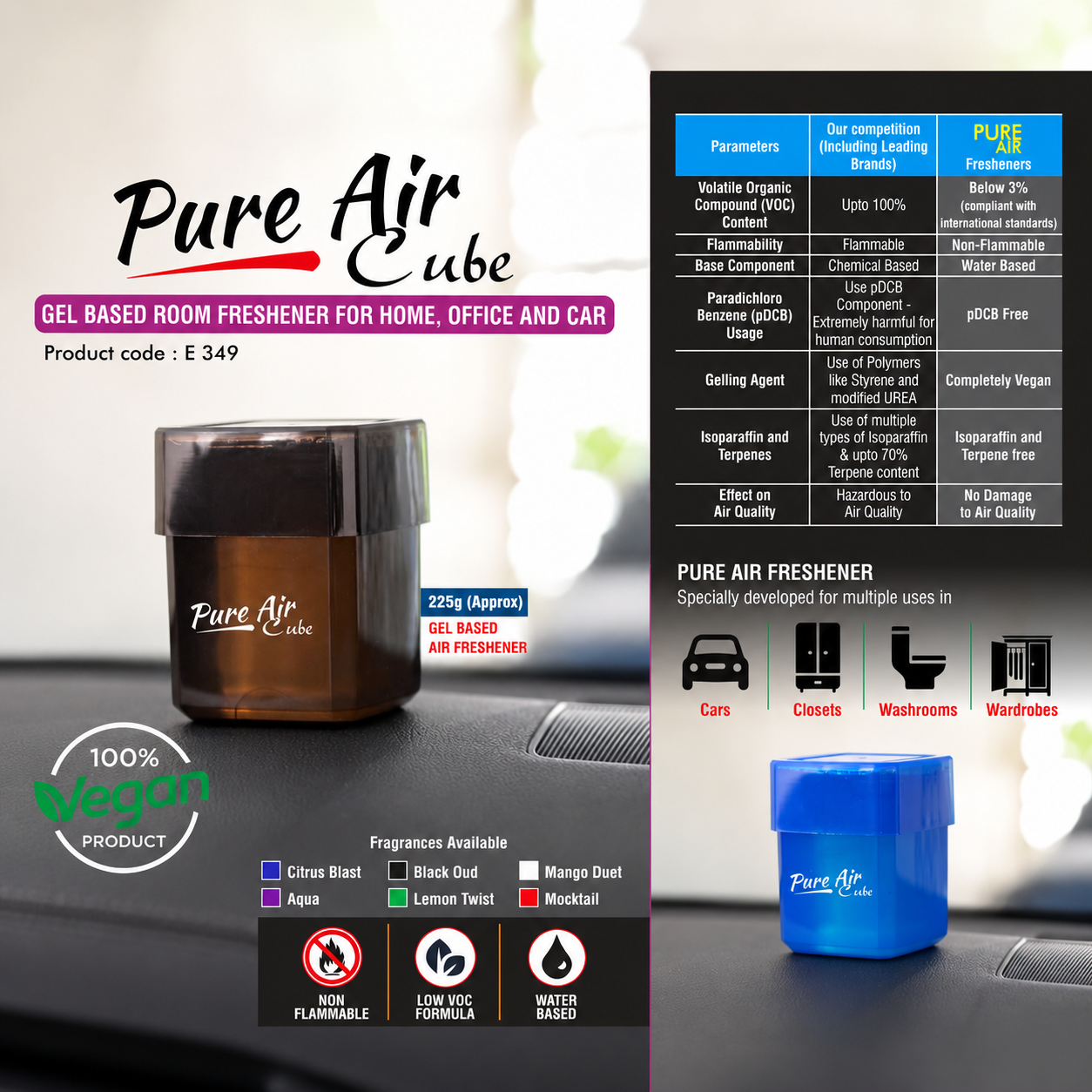 Lifestyle Product 349