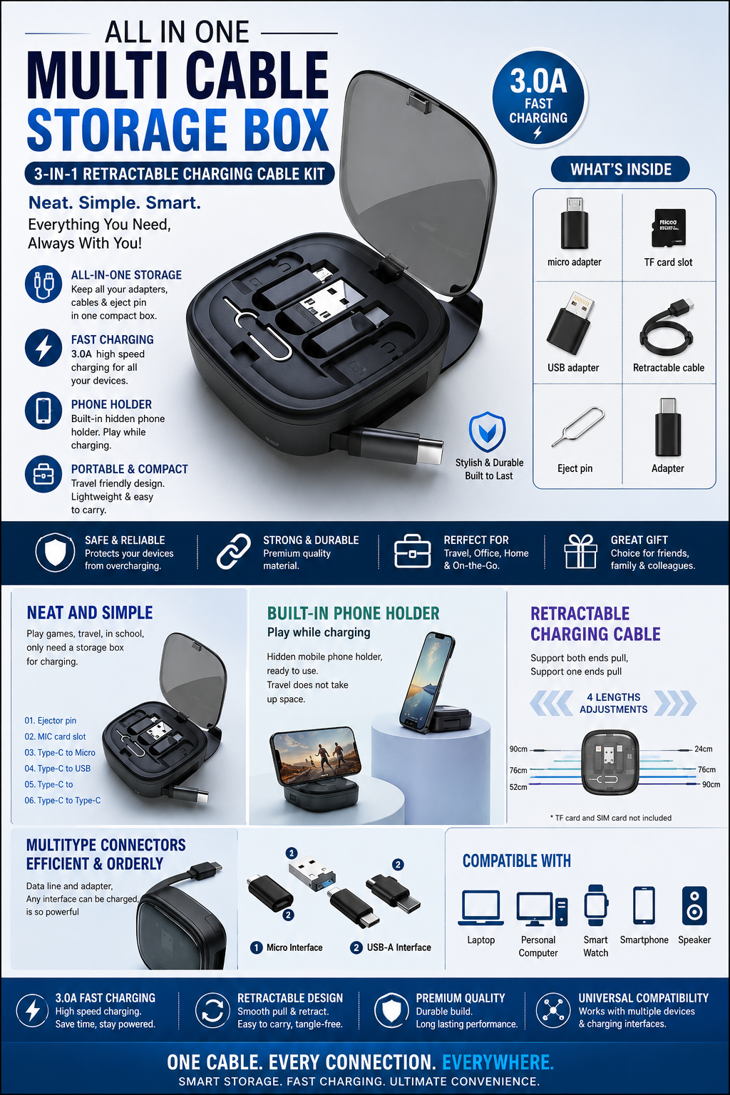 Multi Charging Cable Set