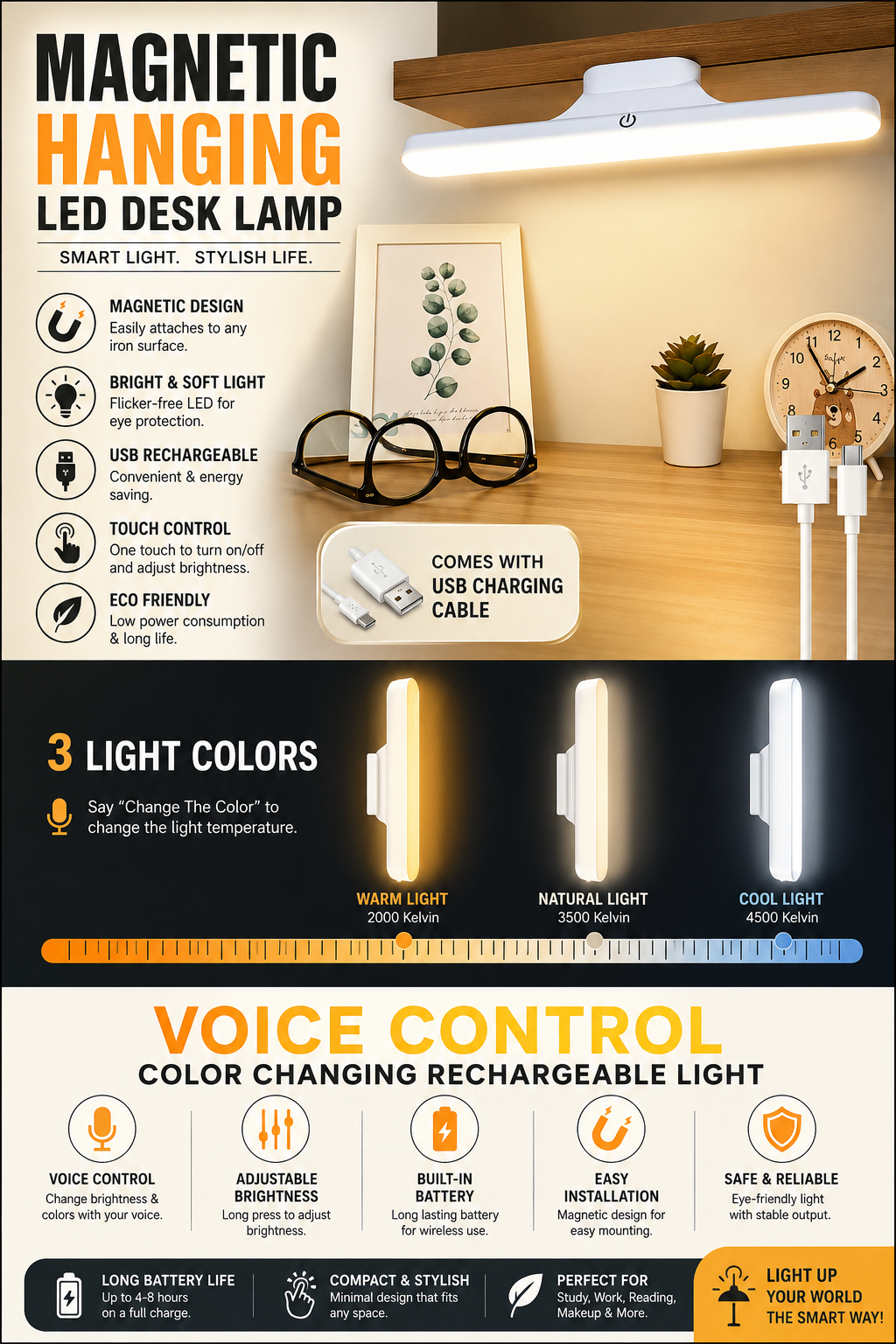Magnetic Hanging Led Desk LIght