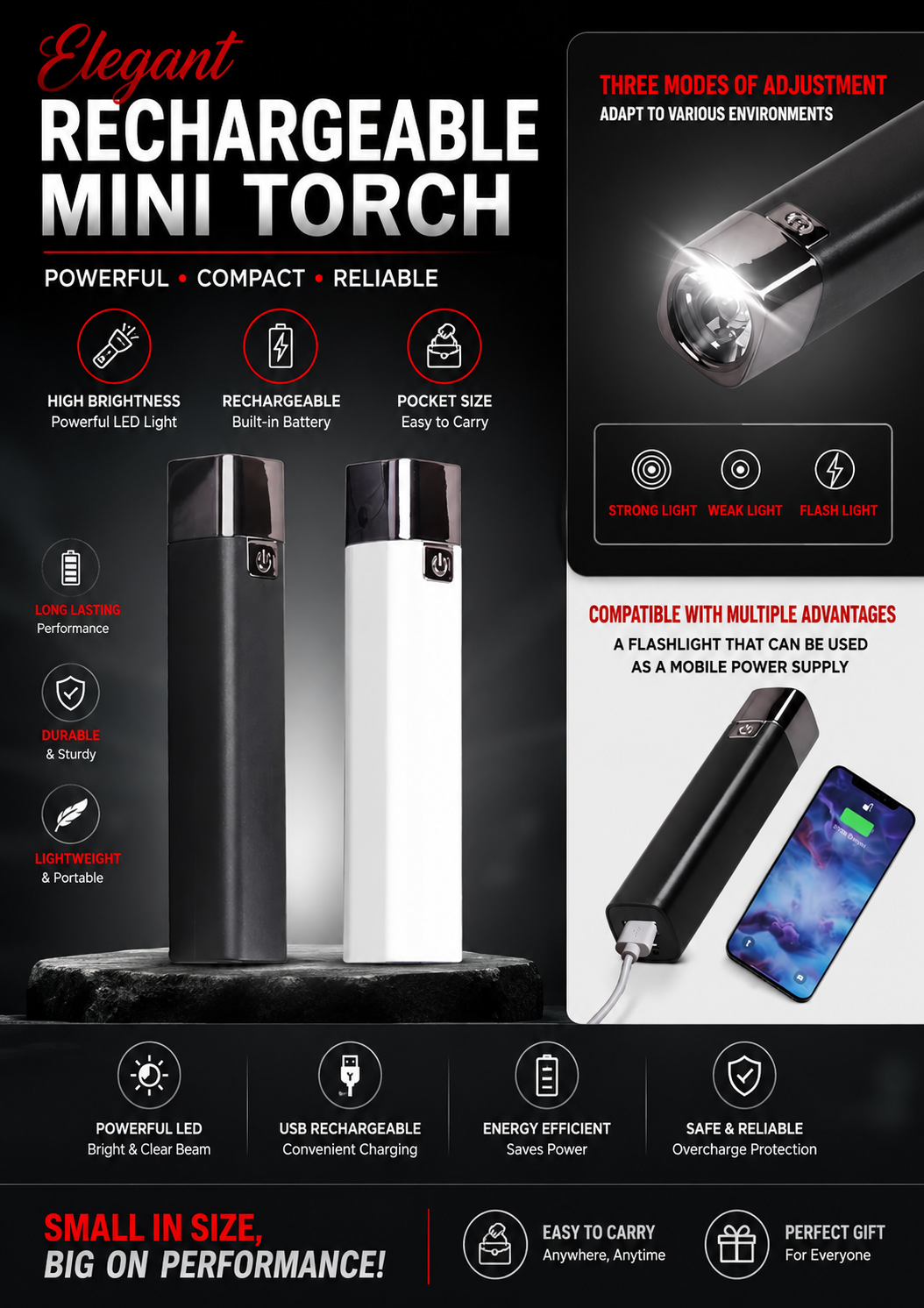Tech Product 16